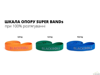 Резинка для фітнесу Blackroll Super Band, Green - фото