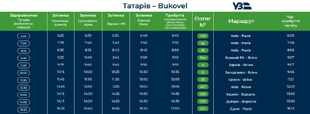 Гірськолижний курорт Буковель трансфер